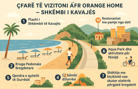 Çfarë të Vizitoni Afër Orange Home – Shkëmbi i Kavajës